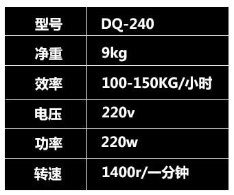 1515639155414869.png 切蔥機(jī).png