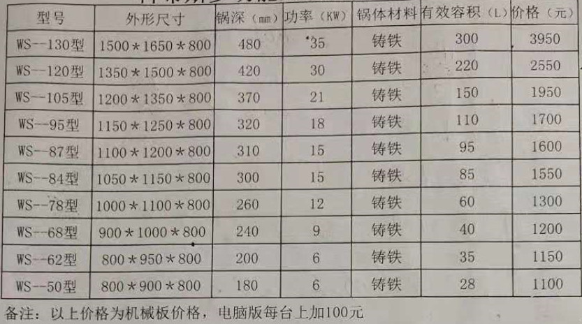 食品機(jī)械 食品機(jī)械