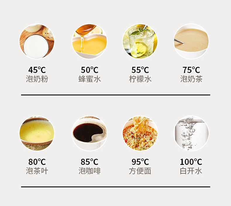 食品機械 食品機械