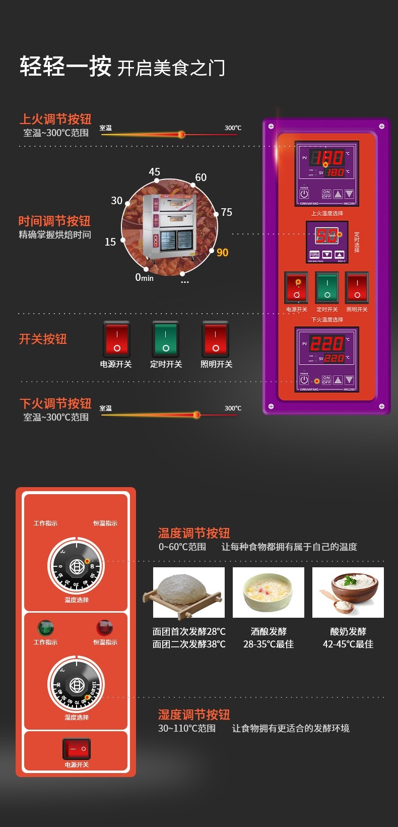 食品機(jī)械 食品機(jī)械