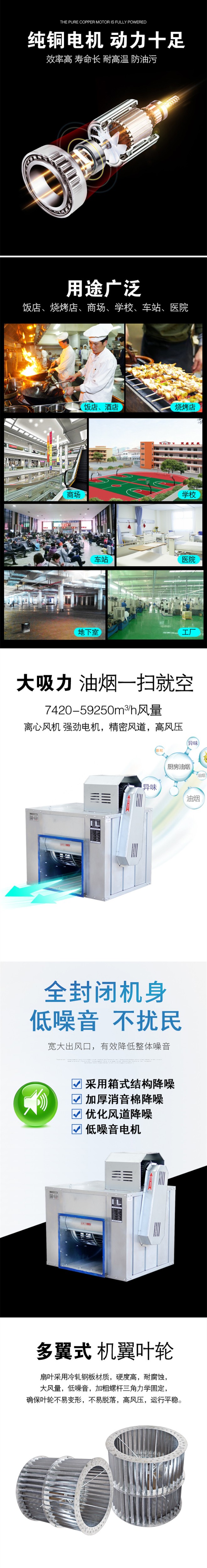 食品機械 食品機械