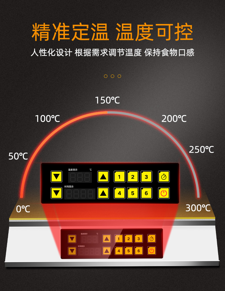 食品機械 食品機械