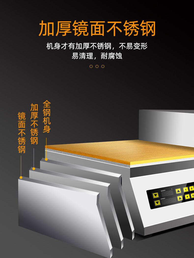 食品機械 食品機械