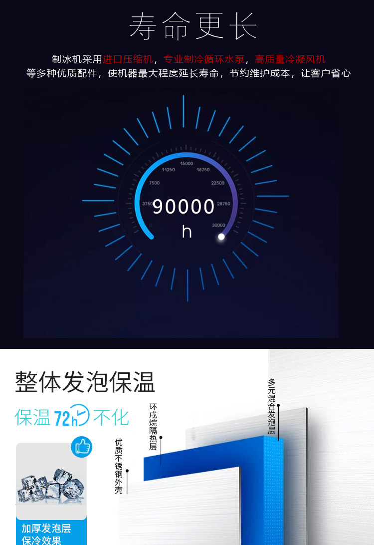 食品機械 食品機械