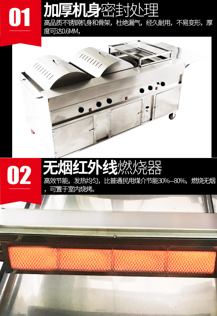 食品機(jī)械 食品機(jī)械