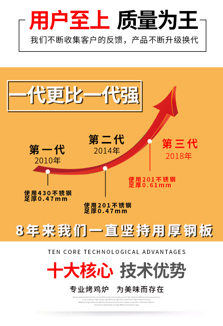 食品機(jī)械 食品機(jī)械