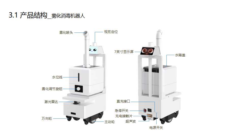 食品機械 食品機械