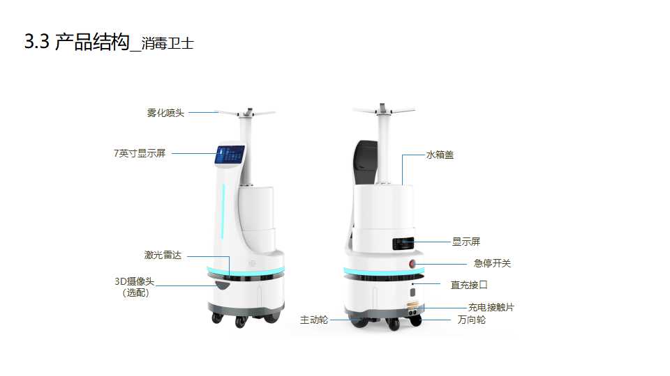 食品機械 食品機械